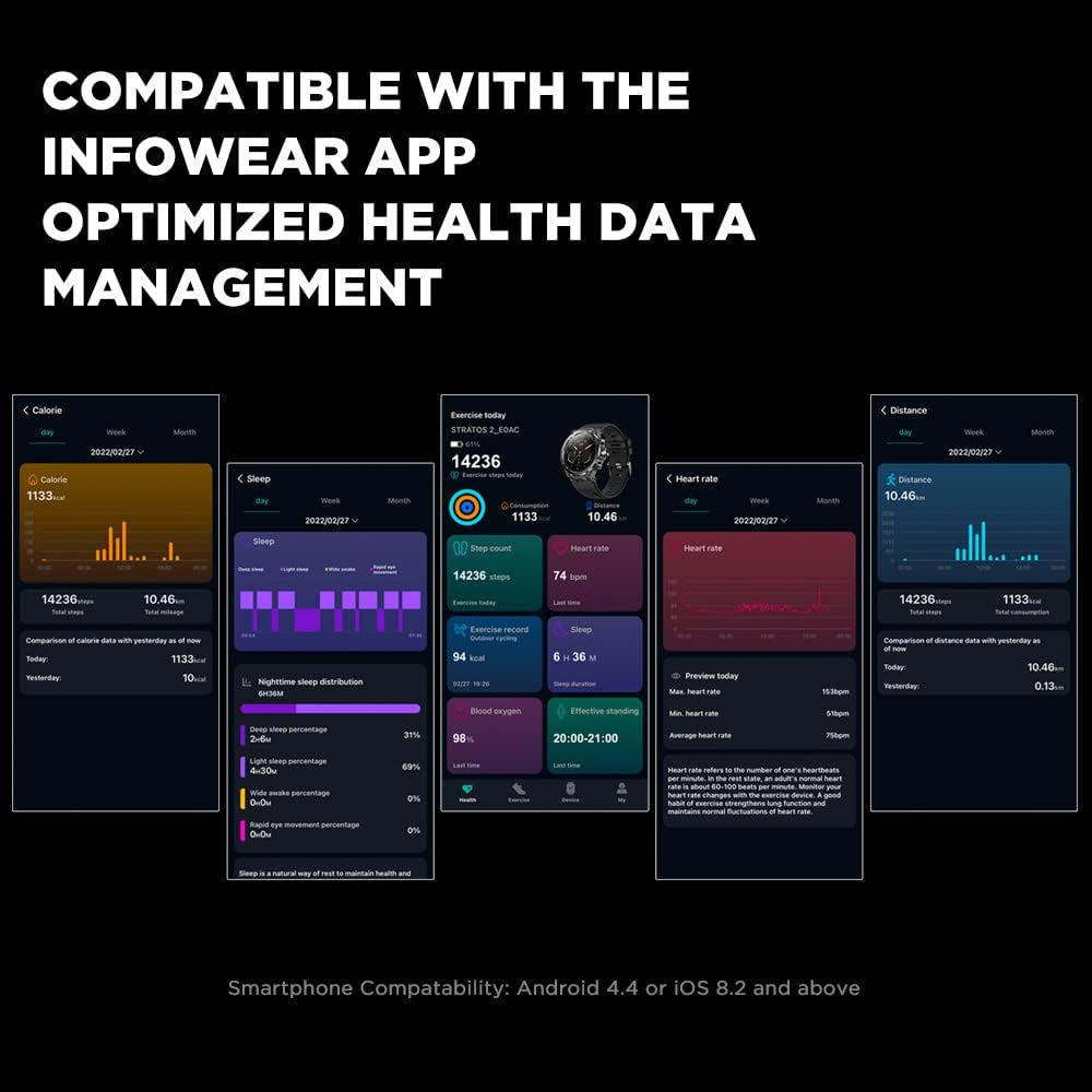 Nextrix Max GPS Sports Smartwatch – 1.3" AMOLED Display, 25-Day Battery, Health & Sports Tracking